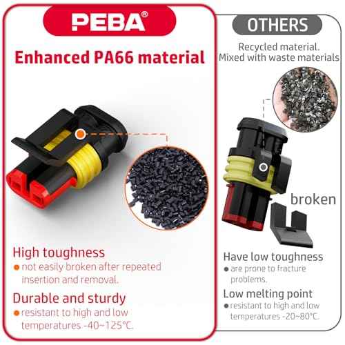 PEBA Waterproof Automotive Electrical Connectors Kit, Automotive Male/Female 1/2/3/4-Pin & Connector Plug and Ratchet Crimping Tool AWG 22-14, Ideal for Cars, Motorcycles & Boats | Pin Removal Tool