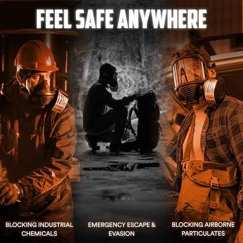 MIRA Safety - DotPro 330 - Industrial Grade Gas Mask Filter | A2 B2 E2 K2 HG P3 Filter Rating | Long Shelf Life | 40mm NATO Filter | Fits CBRN Gas Masks