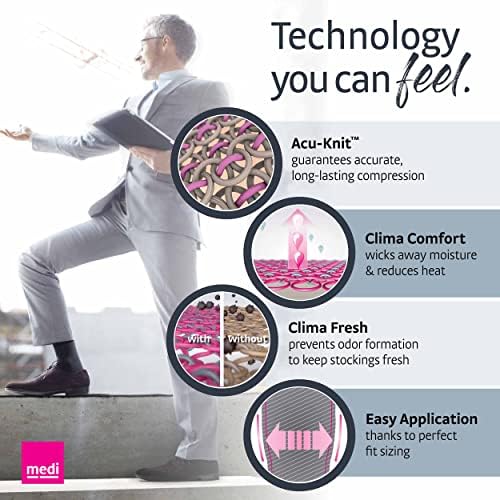 mediven for Men Classic, 15-20 mmHg – Closed Toe, Knee High Compression Stockings, Compression Dress Socks