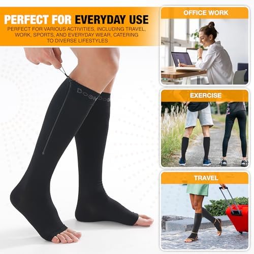 Doc Miller Compression Socks with Zipper – Open Toe, Knee High 15-20 mmHg Support Stockings for Women and Men, Easy to Wear, Travel, Maternity, Daily Use – 1 Pair