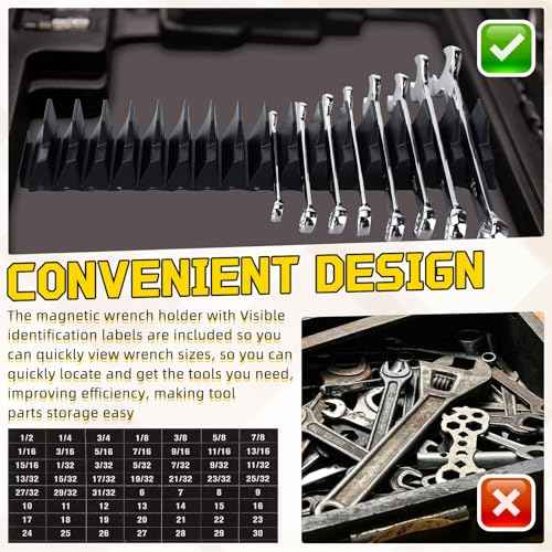 72 Pcs Modular Wrench Organizer for 80 Wrenches Wrench Holder Storage 2 Sets Magnetic Modular Tool Socket Organizer for Tool Box Drawer Organization and Storage(Red, Black)