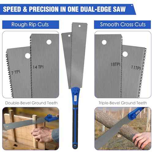 Japanese Pull Saw Set 9.5" & 11.5" Double Edge Flush Cut Saw, Flexible SK5 Ryoba Replaceable Blades 14/18 & 7/11 TPI, Non-Slip Ergonomic Handle, Japanese Hand Saws for Woodworking Tools