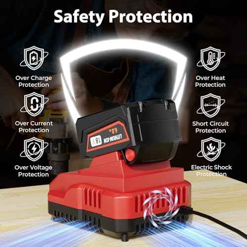 LP 18V 6.0Ah Battery and Charger Set Compatible with Milwaukee M-18 Batteries and Charger,18V Lithium Ion Battery for Cordless Power Tools