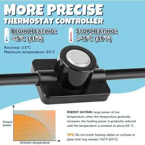 3~100FT Heat Tape for Water Pipes, UL & ETL Certified 30 FT Self-Regulating Pipe Heating Cable with Thermostat for Pipe Freeze Protection, Waterproof Heat Tape for Metal and Plastic Pipes,Black