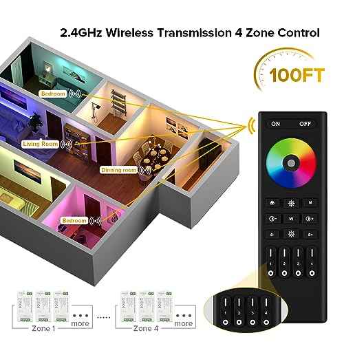 BTF-LIGHTING 2.4GHz Wireless RF Remote RC03RFB &3PCS C04RF Tuya Controller Kit 4 Zones Group Control 5050SMD FCOB COB PWM RGBW (+ R G B W) 5pin LED Strip DC5V DC12V DC24V