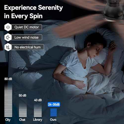 SUNMORY 42" Ceiling Fans with Lights and Remote/APP Control, Low Profile Ceiling Fan with Light, Reversible, Quiet 6 Speeds, Stepless Dimmable, Flush Mount Ceiling fan for Bedroom Indoor/Outdoor Use