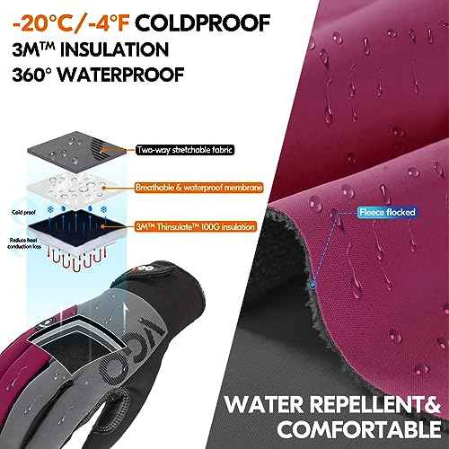Vgo... -20¡É/-4¡ÆF Winter Work Gloves for Women, Cold Weather Waterproof Work Gloves(SL8777FW-FM)