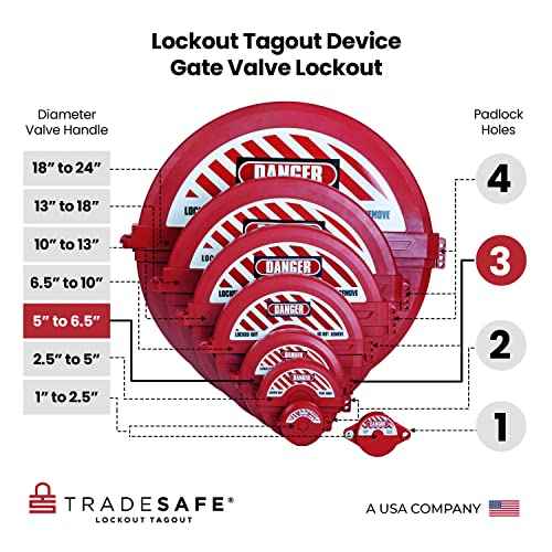 TRADESAFE Gate Valve Lockout - Lockout Tagout Valve for 5 inch to 6-1/2 inch Diameter Handles, OSHA Compliant Gas Lock, Impact Resistant Propane Tank Lock