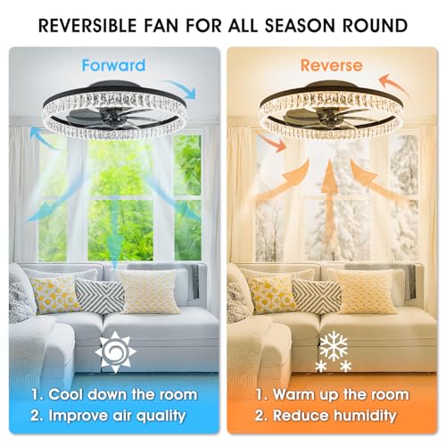 Ceiling Fans with Lights, 20'' Ceiling Fans with Lights and Remote, Low Profile Ceiling Fan with Light, 3 CCT & Dimmable, 6 Fan Speed, Remote&App Control Ceiling Fan for Bedroom, Living Room, Kitchen