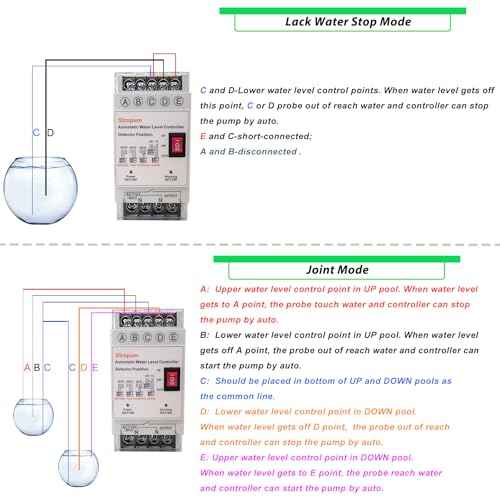 Automatic Water Level Controller AC 110V Liquid Level Sensor Detector Pump Float Switch Control Relay with 6.5ft Detector GL-1
