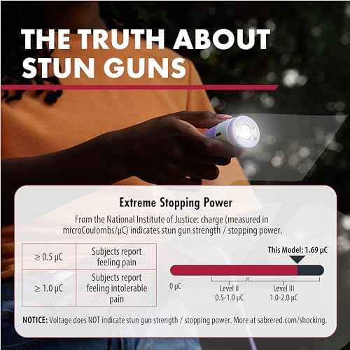 SABRE 3-in-1 Stun Gun with Personal Alarm & LED Flashlight, 1.69 ?C Charge, Loud 130dB Alarm, 130 Lumen LED Light (3 Modes), Rechargeable Battery, Compact-Ergonomic Design, Travel Case & Charging Cord