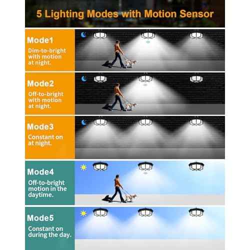 Solar Shed Light Indoor Outdoor 288LED 360¡ÆLighting Solar Lights Work in Daytime with Remote Control, Waterproof Solar Gazebo Lights with Motion Sensor/5 Modes for Home Shed Garage Barn