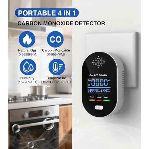 Carbon Monoxide Detectors Plug-in,4-in-1 Portable Gas & Co Detector Plug in with Fahrenheit(¡ÆF) & Humidity,Carbon Monoxide Monitor Alarm for RV Travel Home Basement Hotel (Gas & Co)