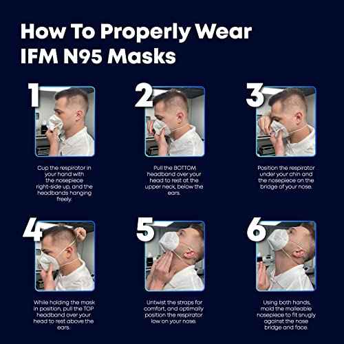N95 Respirator Masks | Box of 25 | NIOSH APPROVED N95 | Made in USA | Particulate Respirator >95% | Individually Wrapped | Universal Fit | Certified Particulate Respirators