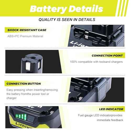 2-Pack 6.0Ah Replacement Batteries for Ryobi 18V Battery - Extended Power and Reliability