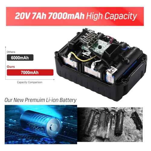CPY 20V 7.0Ah Battery 2-Pack Replacement for Porter Cable 20V Battery, Compatible with PCC685L PCC680L PCC682L PCC685LP Replace with Porter Cable 20 Volt Lithium-ion Batteries