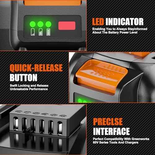 2Pack 20V 6.0Ah Replacement for Worx 20V Battery PowerShare 20V Battery for WA3520 WA3525 WA3575 WA3578 WG151s WG155s WG251s WG255s WG540s WG545s WG890 WG891