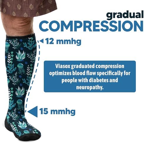 Viasox Compression Socks for Women and Men, Knee High Socks 12-15 mmhg Circulation Support for Flight, Travel, Daily