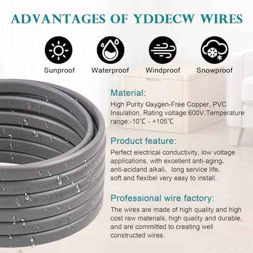 14/2 UF-B Wire - 75FT 100% Pure Copper 14AWG 2 Connector Direct Burial Electrical Cable 14 Gauge for Underground Feeder Wet or Corrosive Locations Indoor & Outdoor etc
