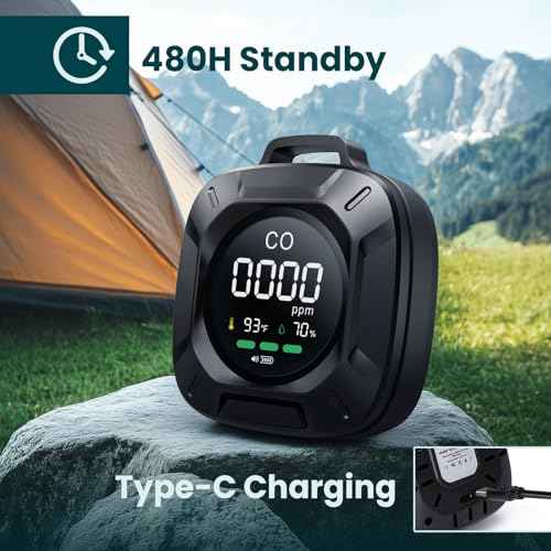 Carbon Monoxide Detectors, 3-in-1 Portable Carbon Monoxide Detector, RV CO Detector Alarm Temp/Humidity Sensor, Rechargeable CO Monitor 480HR Standby