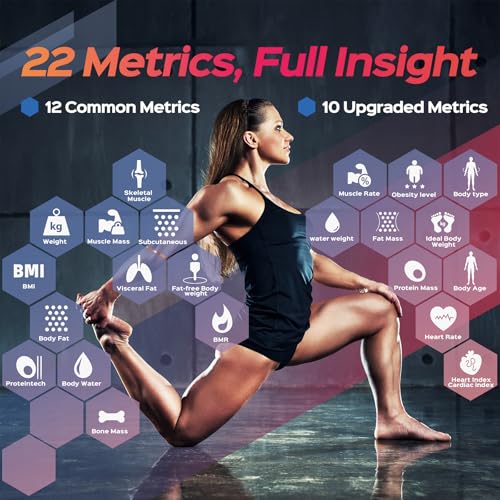 Scale for Body Weight and Fat, Lepulse 3.35" Color TFT Display Scale with Bmi Body Fat Muscle Mass, Smart Body Fat Scale with 22 Body Composition Metrics BMI Heart Rate, Bathroom Digital Scale 400lbs