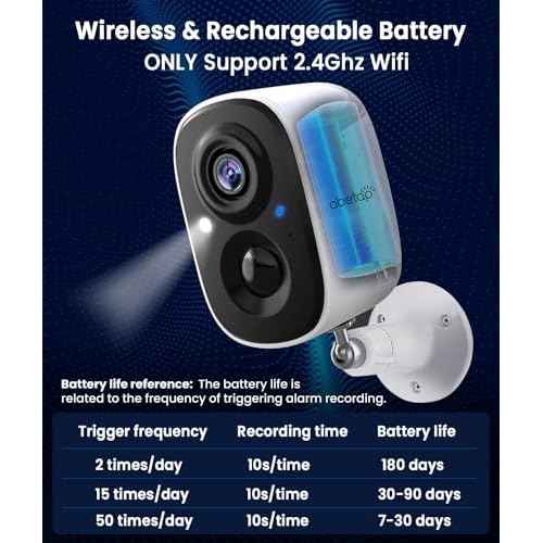 2K Wireless Security Cameras - Outdoor WiFi Security Cameras Color Night Vision, AI/PIR Detection, 2-Way Talk, Cloud/SD, Weatherproof, Battery Powered Outdoor Cameras(White-1Pack)