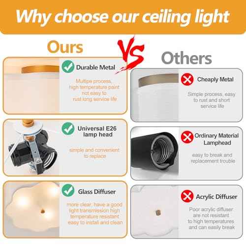 Bargeni Flush Mount Ceiling Light,13-inch Drum Ceiling Light Fixture,Light Fixtures Ceiling Mount with Cream White Fabric Shade, 3-Light Flush Mount Light Fixture for Nursery Kids Room,Bedroom,Hallway