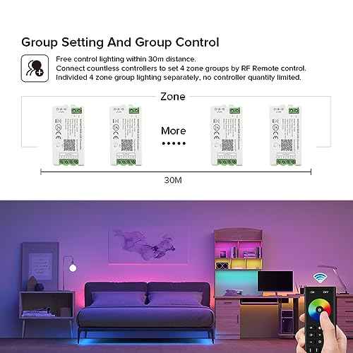 BTF-LIGHTING 2.4GHz Wireless RF Remote RC03RFB &3PCS C04RF Tuya Controller Kit 4 Zones Group Control 5050SMD FCOB COB PWM RGBW (+ R G B W) 5pin LED Strip DC5V DC12V DC24V