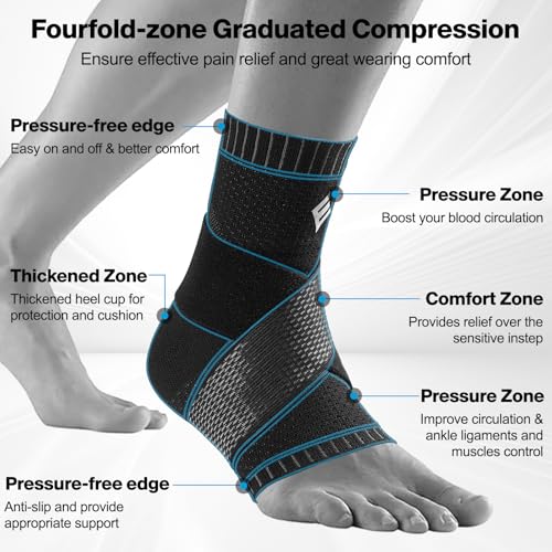 NEENCA Ankle Brace for Women & Men, Ankle Support with Compression Wrap, Compression Sleeve for Sprained Ankle, Swelling & Heel Spur Pain, Plantar Fasciitis Sports, Achilles Tendonitis Pain Relief