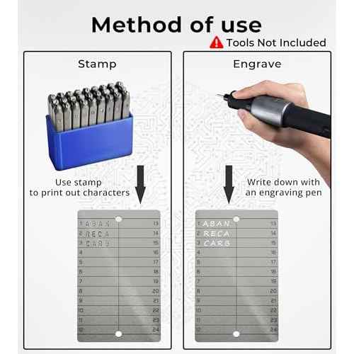 Crypto Seed Phrase Storage Set - CREVIK 2 Pcs Titanium Seed Phrase Plate Set - Offline Cold Wallet for Bitcoin Ethereum for 12-24 Words BIP39 Compatible Wallets (Ledger, Trezor, Metamask & More)