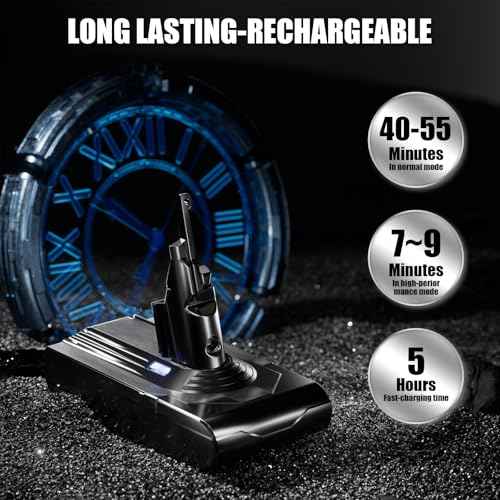 Upgraded 7200mAh V8 Battery Replacement Perfectly Compatible with Dyson V8 Animal Battery Replacement V8 Absolute V8 Motorhead V8 Fluffy SV10 Carbon Fiber Vacuum Cleaner