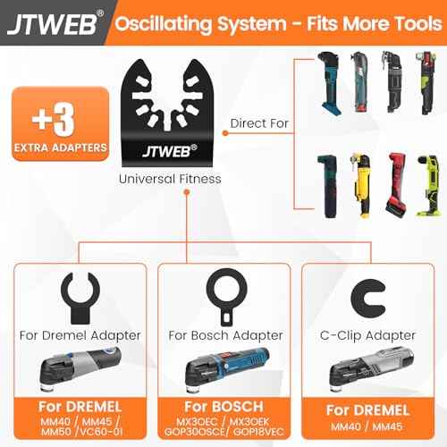 JTWEB 20PCS Titanium Oscillating Saw Blades Metal Cutting, Multitool Blades 3 Types Multi Tool Blades Kits Wood and Metal Nail Plastic Oscillating Tool Blade for Milwaukee Bosch Rockwell