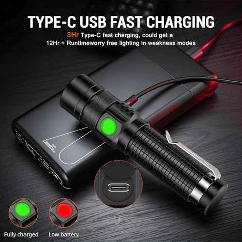 Pocket EDC Flashlight Rechargeable - 4.9inch & Emergency One Click SOS, Super Bright Small LED Flashlight 3Hr USB-C Fast Charging, Waterproof Portable Small EDC Flashlight for Home, Camping, Hiking