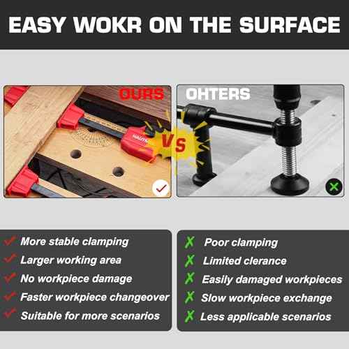 HAUTMEC 3/4" Bench Dog Clamp, Quick-Release Hold Down Clamps for 19mm Dog Holes, 170 Lbs Clamping Force, Adjustable Bench Clamps for Woodworking, Assembling, Gluing, 4 Pack - HT0276