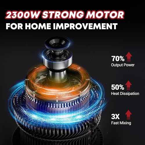 SILVEL Cement Mixer, Max 2400W Electric Concrete Mixer with 6 Adjustable Speeds, Portable Mortar Mixer, 110V Handheld Mud Mixer for Mixing Mortar, Paint, Slurry, Gypsum, Sheetrock, Feeding