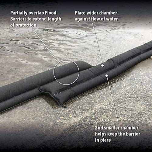 Quick Dam QD617-1 Flood Barriers, 1 Pack, Black