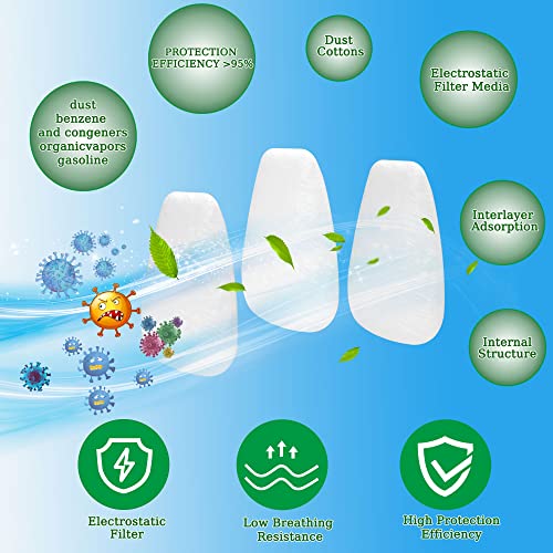 FNWD 20 PCS 5P71 Particulate Filter Compatible with 5P71, Installed on 501 Filter Retainer Replacement for 6100 6200 6800 7501 7502 (20pcs)