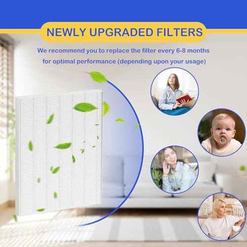 4-Pack D480 True HEPA D4 Replacement Filters Compatible with Winix D480 Air Cleaner Purifier, Item Number 1712-0100-00, Filter D4
