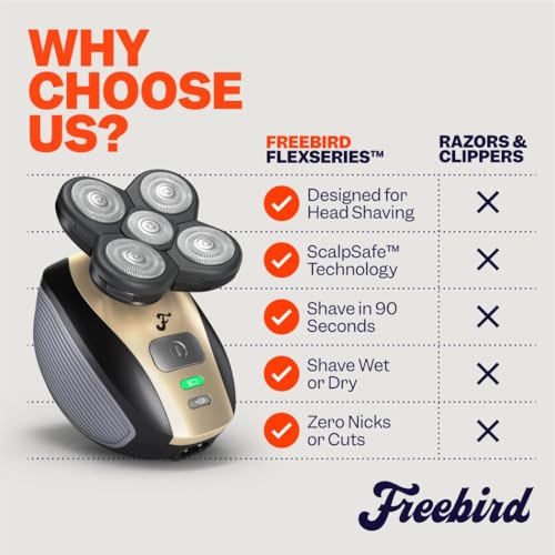 Freebird Electric Head & Body Hair Shaver - Mens Cordless Waterproof Razor with Rotary Blades (FlexSeries, Shaver Kit + One Blade Refill)