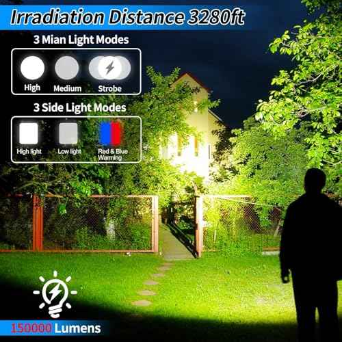 Foleto Rechargeable Spotlight Flashlights High Lumens, 2500 Lumens Super Bright LED Searchlight Flashlight IPX5 Waterproof 4 Modes Handheld Spotlight for Camping, Hiking,Fishing (XXL Large)