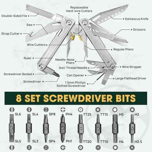 Multitools Pliers Pro, Upgraded Multi Tool With Damascus Knife, Replaceable Wire Cutters and Screwdirver Set, Foldable Multitools with Scissors, Screwdriver, Ideal for Camping,Survival, Repair
