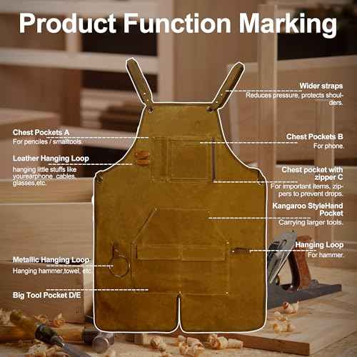Woodworking Apron for Men, Gifts for Men, with 9 Tool Pockets, Waterproof Durable Waxed Canvas Work Apron for Woodworkers Carpenters Blacksmiths Provide Comprehensive Protection
