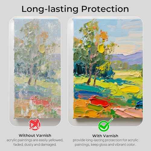 Nicpro Gloss Varnish for Acrylic Painting 4oz, Non-Yellowing, Non-Toxic, Anti-Crazing, Clear Acrylic Varnish for Pro Artist, Hobby Painter on Canvas Artwork, Acrylics Paint, Wood, High Gloss Finish