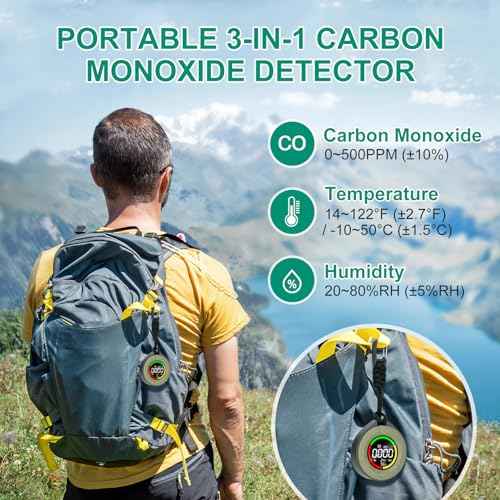 Portable Carbon Monoxide Detector for Travel, 3-in-1 Carbon Monoxide Monitor with Magnetic Suction, Temp/Humidity Detection, Rechargeable CO Alarm 120-140HR Standby for Hotel/Camping/Car/RV