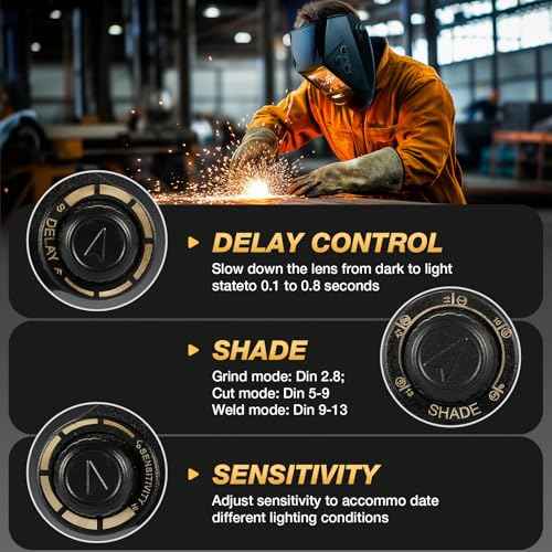 High-Definition Welding Helmet Auto Darkening with a View Like Sunglasses- 180¡Æ View 4"X4" Screen with Solar Power, 4 Arc Sensors 3/5-9/9-13 Shade for TIG MIG Grinding, Lightweight & Durable
