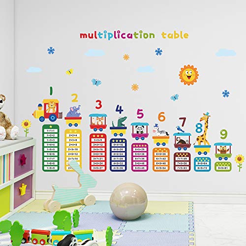 Cartoon Multiplication Table Wall Decals 99 Animal Education Math Wall Stickers DIY Removable 3D Learnning Digital Number Charts Posters Wall Decor for Kids Baby Nursery Classroom Decoration DT-9037