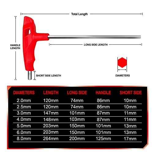 WISEUP 5mm t handle allen wrench set Metric,CR-V heavy duty hex key set with long arm