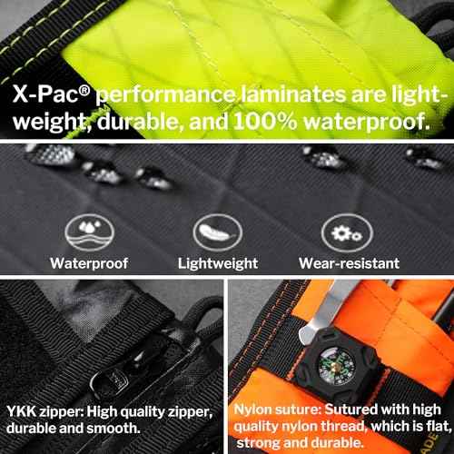 VIPERADE VE18-S Small EDC Pouch, Mini EDC Pocket Organizer for Men, EDC Pocket Organizer, 3 Slots with 2 Zipper Pockets Multitool Pouch