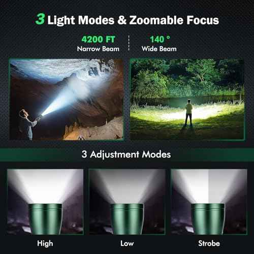 Rechargeable Flashlights 990,000L High Lumens 2 Packs, 140¡Æ Wider Beam Super Bright LED Handheld Tactical Metal Flash Lights with 3 Modes, USB C, Zoomable Beam, IP76 Waterproof for Emergency