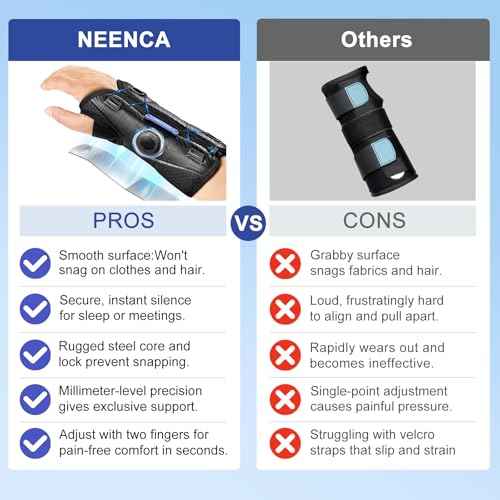 NEENCA Carpal Tunnel Wrist Brace for Night Support,Knob Adjustable Hand Brace for Tendonitis,Arthritis Pain£¬Sprain,Wrist Splint Support with Sleeves for Women&Men. (Right Hand, Large)
